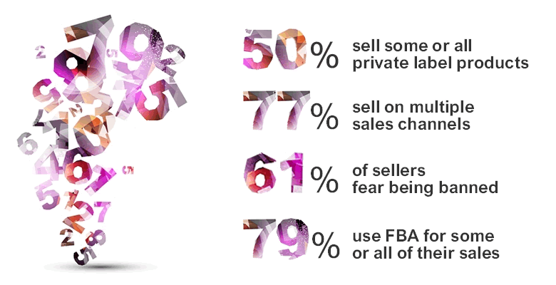 amazon seller statistics
