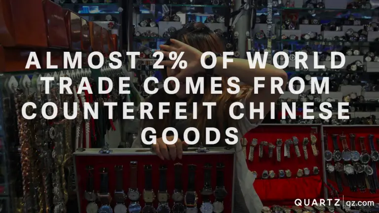 chinese-counterfeit-products