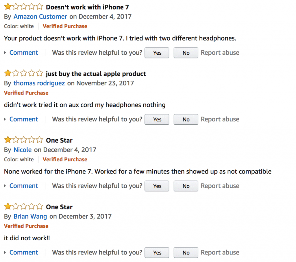 Amazon’s Review System