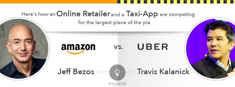 How Uber and Amazon are transforming the logistics industry: