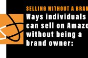 selling without a brand
